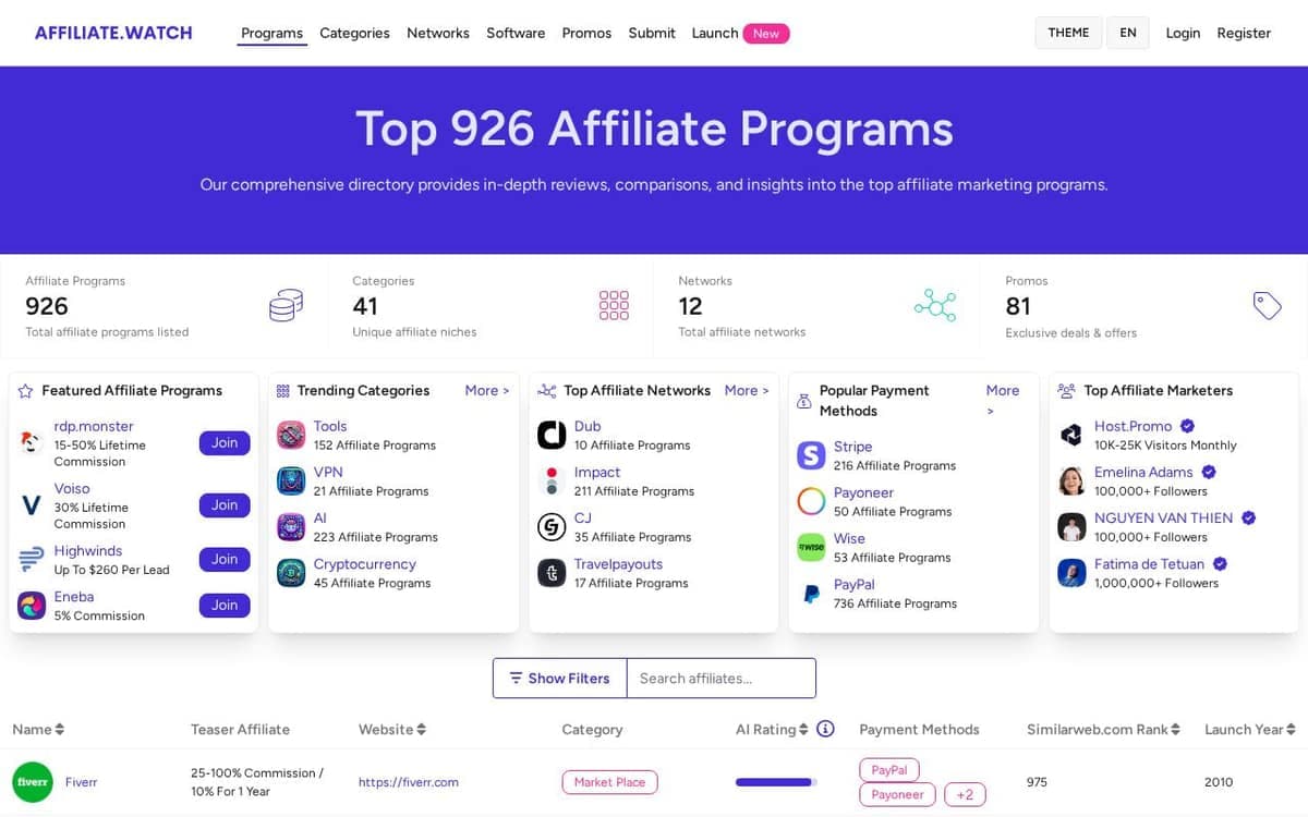 Homepage of Affiliate Watch (affiliate.watch)