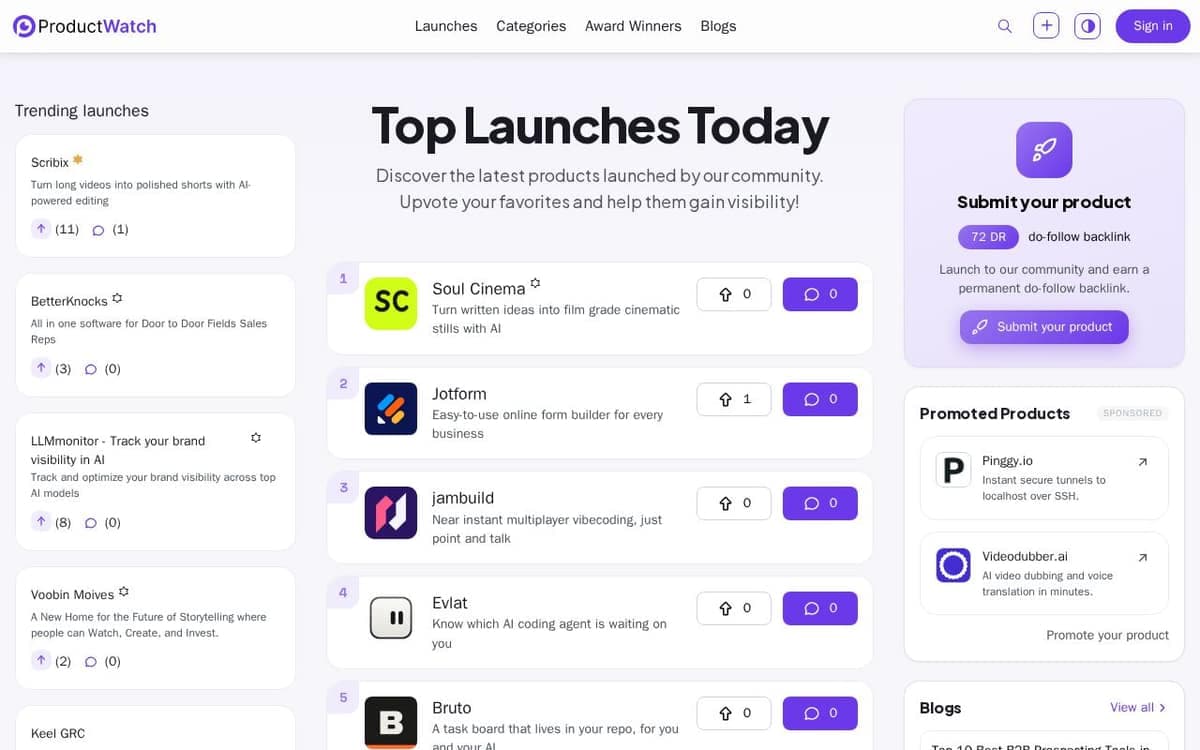 Homepage of Productwatch (productwatch.io)